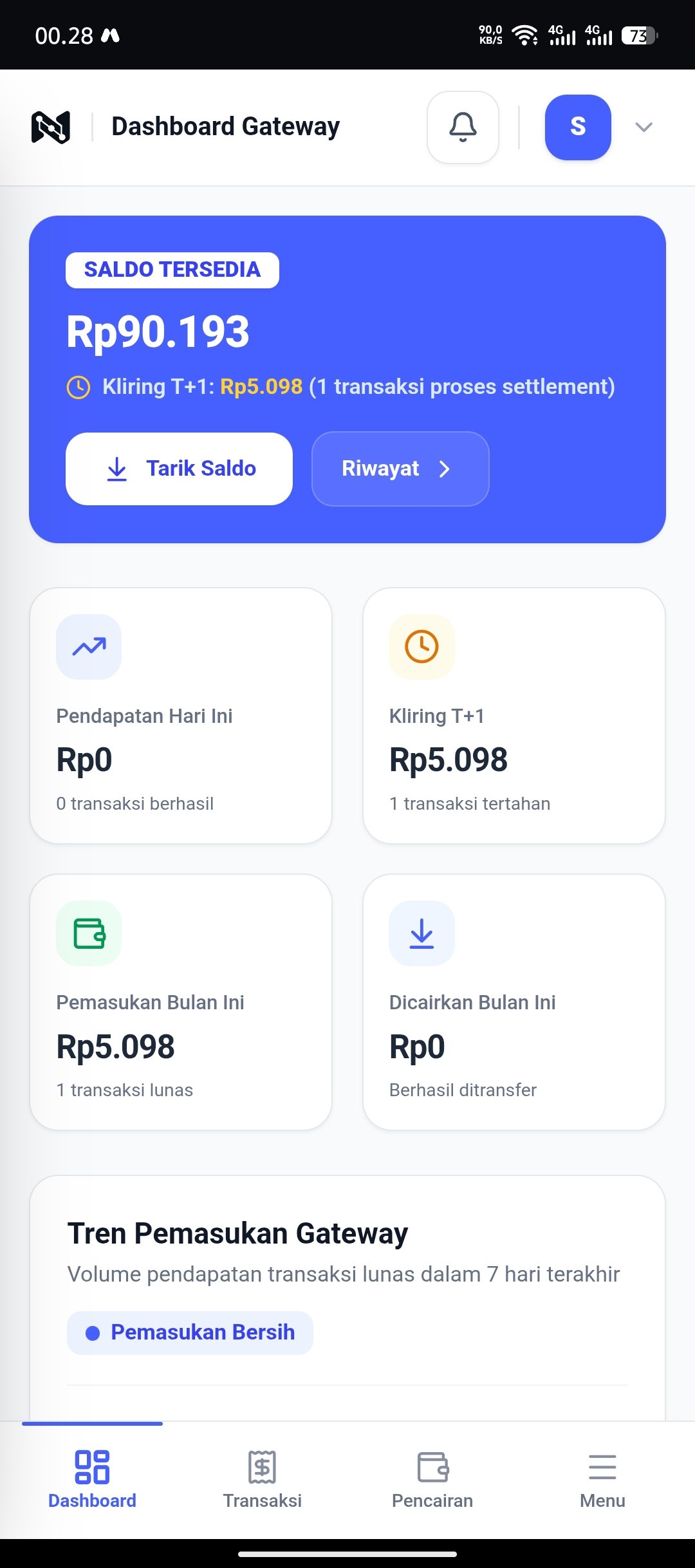 NODERA PAY Gateway Dashboard
