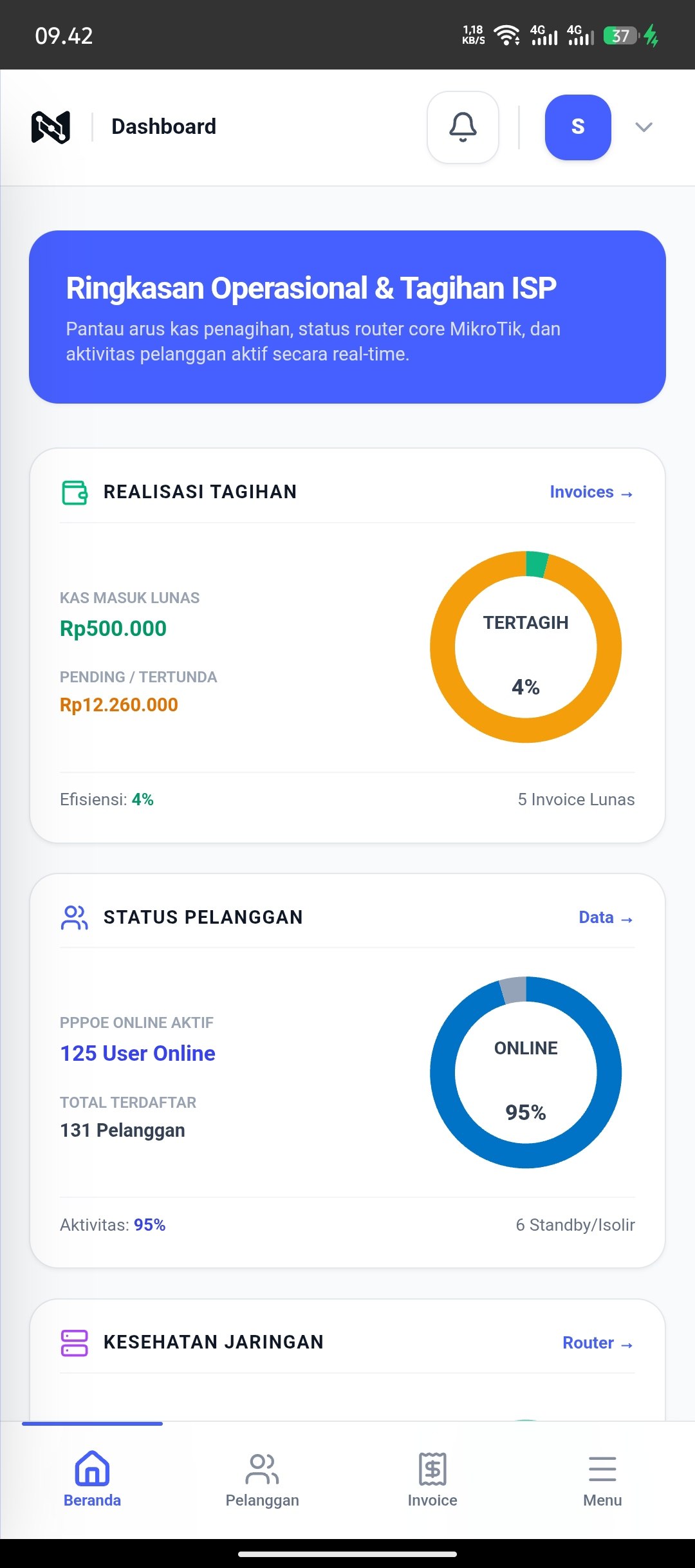 NODERA Africa Mobile App Billing Dashboard