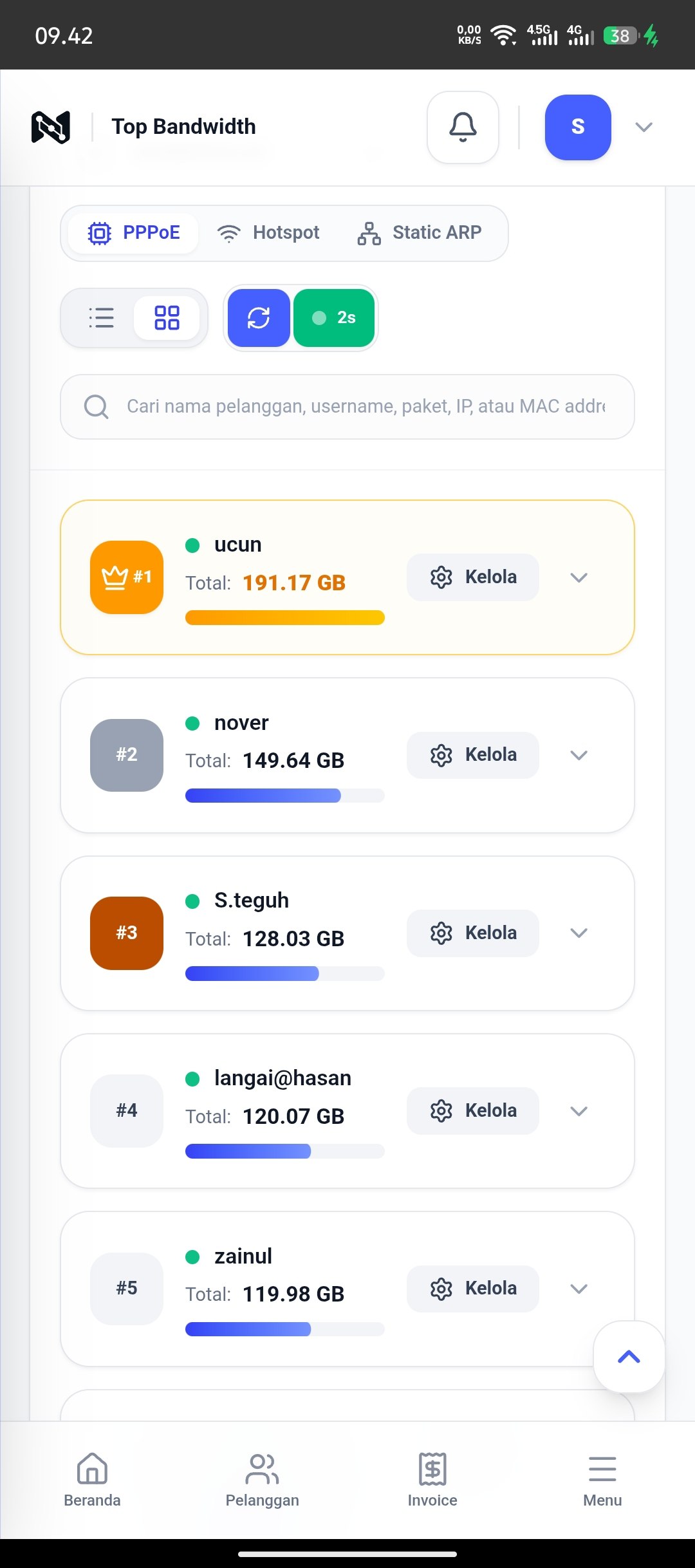 NODERA Africa Télémétrie Mobile